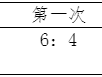 合作协议模板