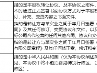 股权转让合同模板