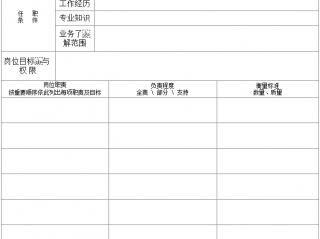 岗位职务说明书