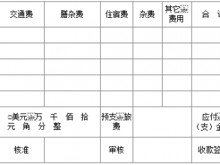 出差旅费报销清单