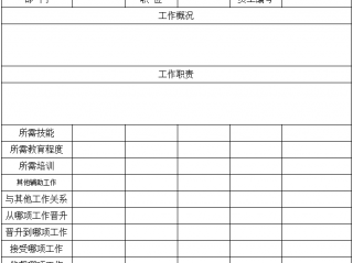 工作说明书