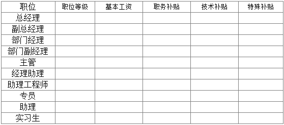 QQ截图20230307130414.png QQ截图20230307130414.png
